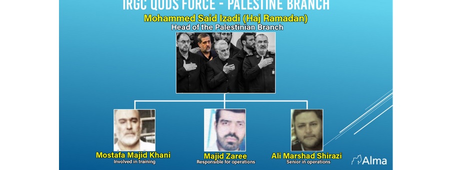 قيادات فيلق القدس فى فلسطين
