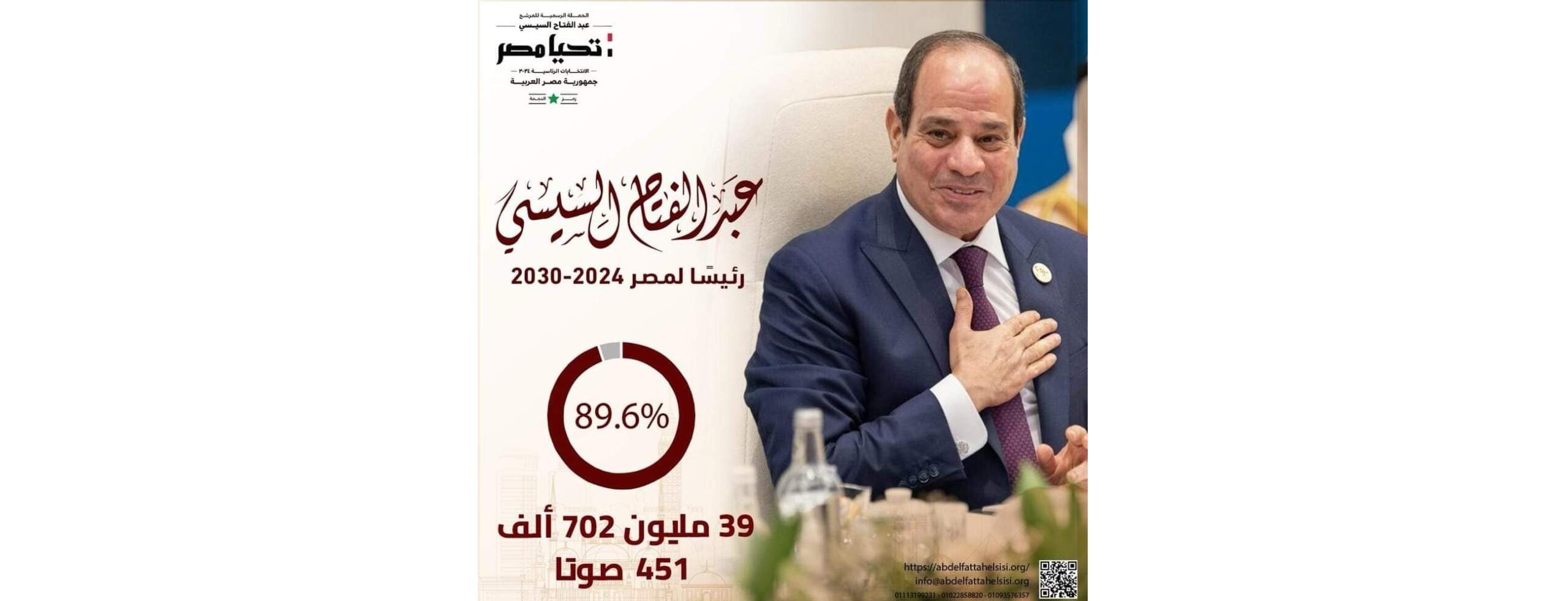 برقيات تهنئة للرئيس السيسى