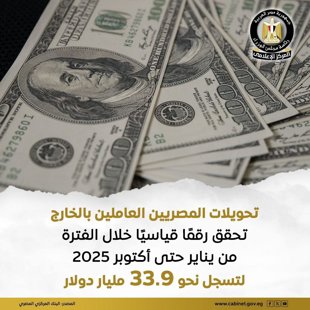 تحويلات المصريين